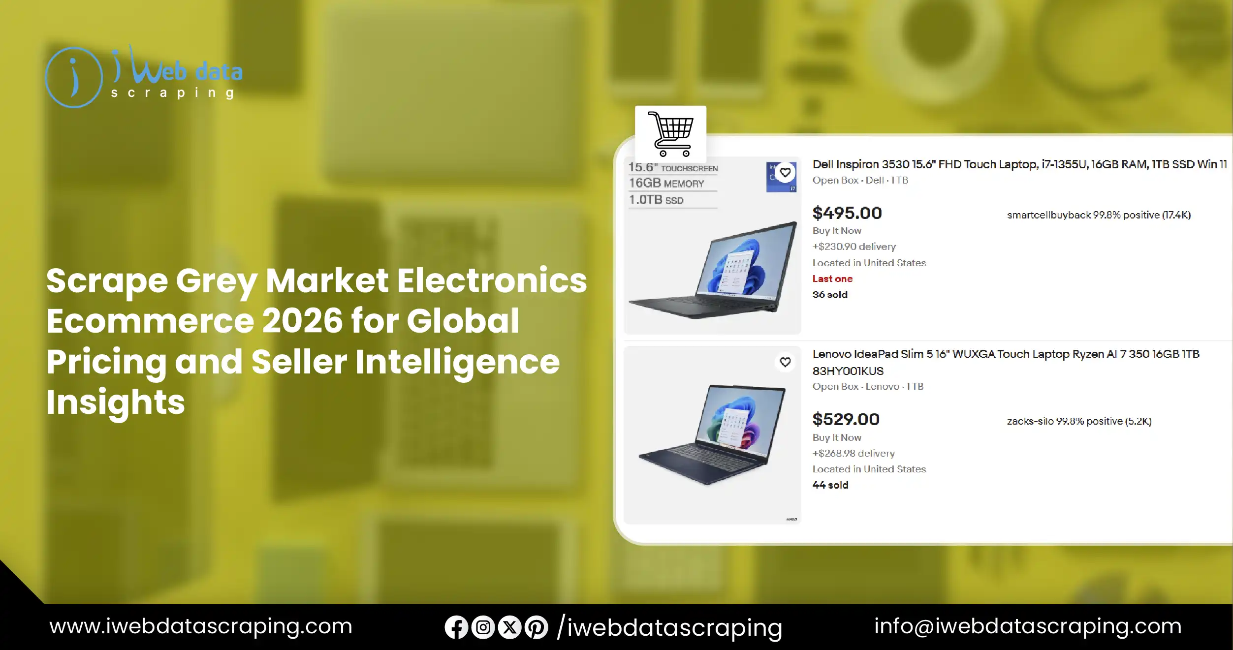 Grey Market Electronics Ecommerce Analysis: Amazon vs eBay vs Noon Market Intelligence Report 2026